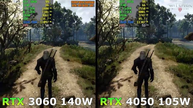 RTX 3060 vs RTX 4050 Laptop - Gaming Test - How Big is the Difference? смотреть онлайн