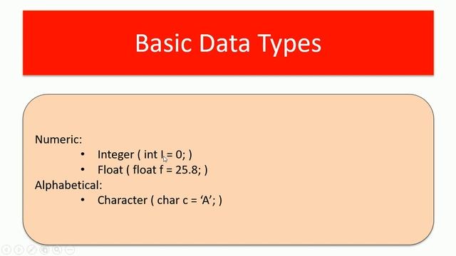 Tokens, Keywords, Data types, Variables, Constants | C Tutorial | E3schools смотреть онлайн