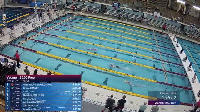 2024 Minnesota Swimming SC Senior State Championships: Day 4 Distance смотреть онлайн