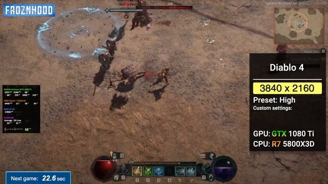 SEVER YEARS LATER: GTX 1080Ti Revisit in 2024 | 15 Games tested смотреть онлайн
