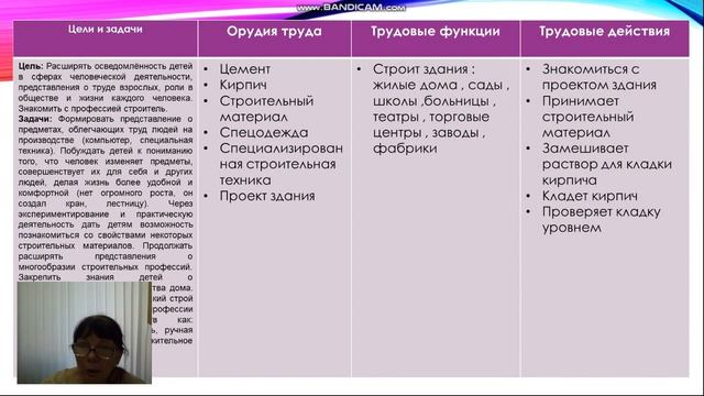 Воспитатель Копчинская А.Л. смотреть онлайн