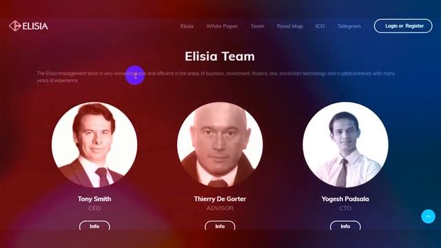 The BlockchainRevolution Elisia смотреть онлайн