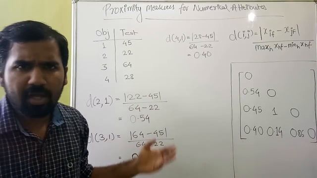 Proximity Measures Of Numerical Attributes Explained With Example in Hindi смотреть онлайн