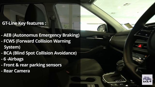 Experience the All-New Kia SELTOS with our Brand Ambassador Madi Wilson смотреть онлайн