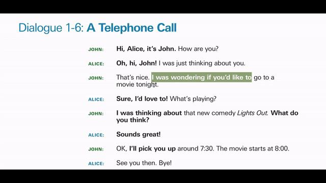 TELEFONDA SUHBAT | INGLIZCHA SUHBAT/DIALOG - A TELEPHONE CALL | ENGLISH CONVERSATION/DIALOGUE смотреть онлайн