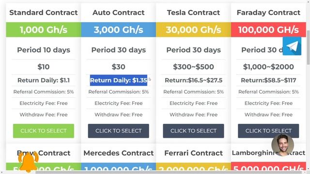 CASHOUT 1 FREE LITECOIN Every 60 minutes ~ Free Litecoin Mining Site without investment смотреть онлайн