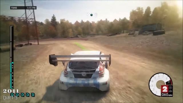 Evolution of Dirt Games 1998 2020 смотреть онлайн