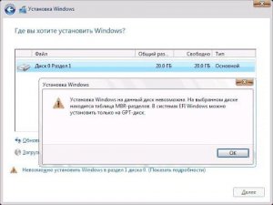 Установка Windows на данный диск невозможна  На выбранном диске находится таблица MBR