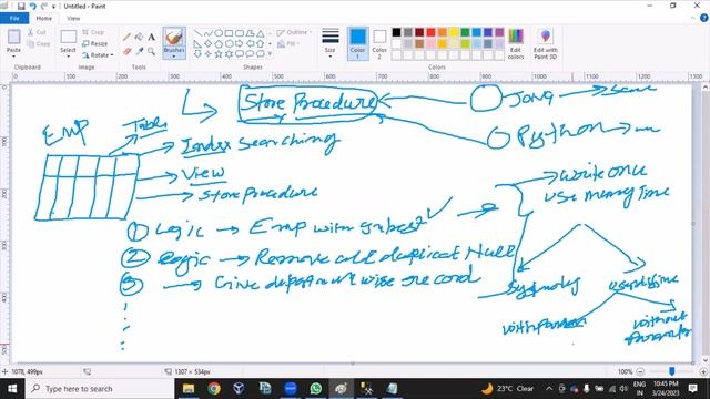 Practically understanding about Store Procedure in SQL Server. смотреть онлайн