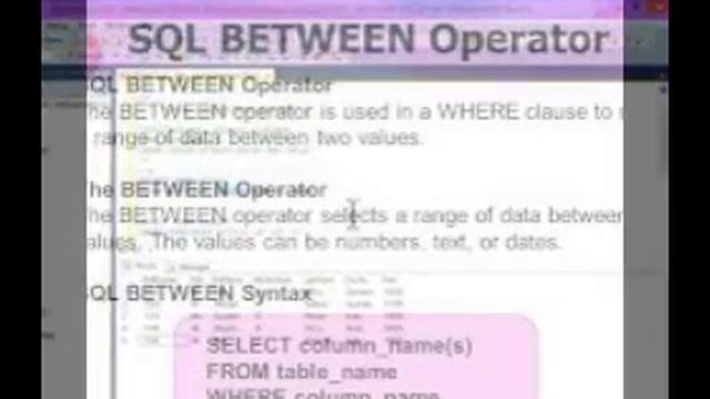 How to use Between Operators SQL | MSSQL Between Operators смотреть онлайн