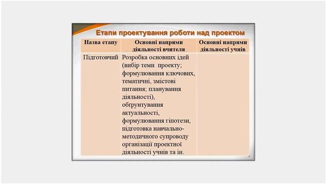 «Учитель року 2015» 25 ноября 2014 г 15 01 47 смотреть онлайн