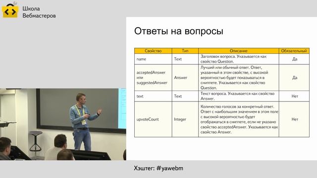 090. Основной контент аннотации и мета описания: что нам они дают – Сергей Лысенко смотреть онлайн