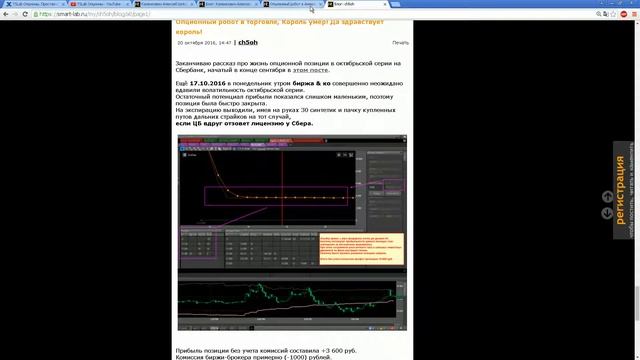 TSLab Опционы. Зигзаг смотреть онлайн