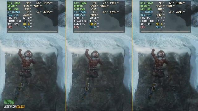 RTX 2060 vs. GTX 1080 vs. RTX 2070 (Test in 10 Games) смотреть онлайн