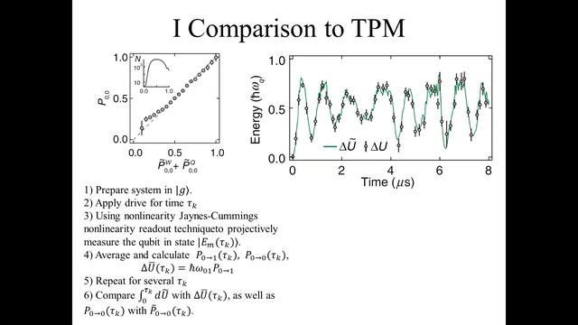 Шамиль Кадырметов "Heat and Work Along Individual Trajectories of a Quantum Bit" смотреть онлайн