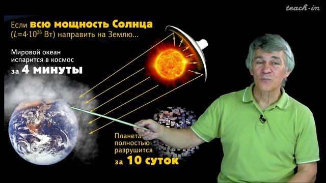 Сурдин В.Г. - Астрономия для старших школьников - Урок 19. Природа планет земной группы смотреть онлайн
