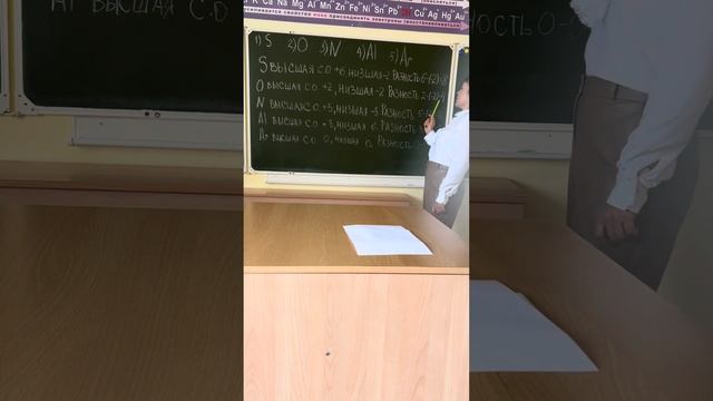 Как найти разность между значением высшей и низшей степени окисления смотреть онлайн