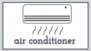 Furniture and Appliances - English Vocabulary