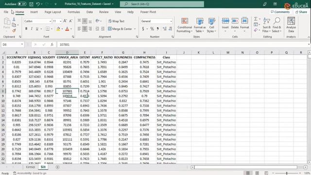 Data Analysis Tool in Excel | Tutorial | EDUCBA смотреть онлайн