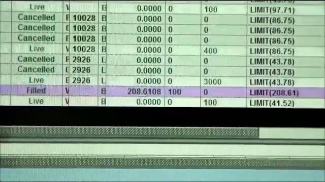 Бинарный опцион спб смотреть онлайн