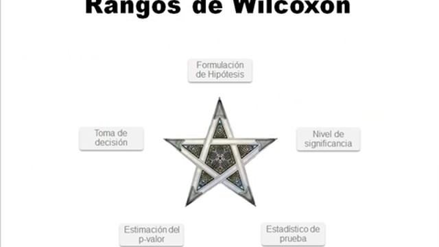 19. Prueba de los rangos con signo de Wilcoxon | Curso de SPSS смотреть онлайн