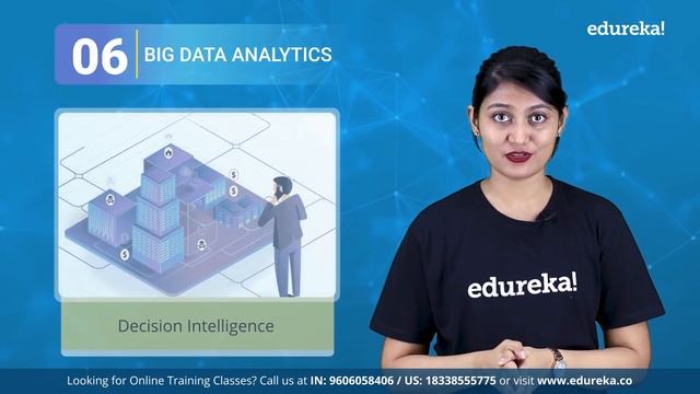 Top 10 Technologies to Learn in 2021 | Trending Technologies in 2021 | Edureka смотреть онлайн