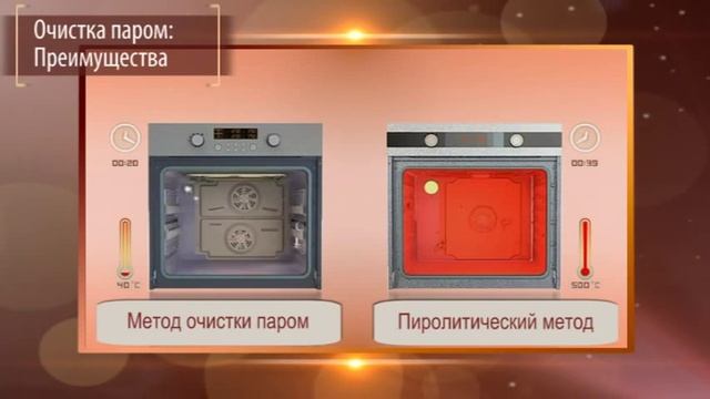 Видео-тренинг по встраиваемой технике Samsung.mpg смотреть онлайн