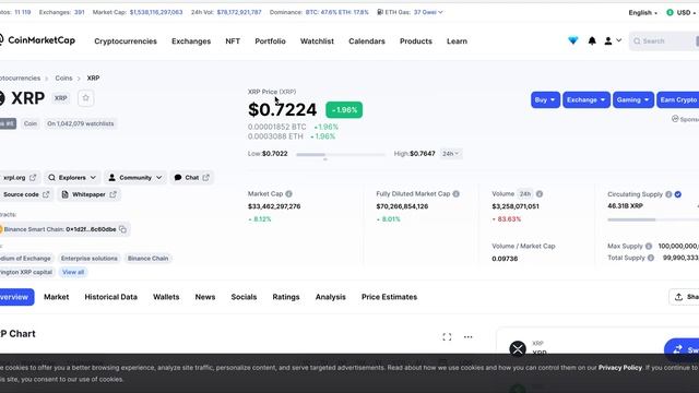 Обзор монеты XRP (XRP) смотреть онлайн