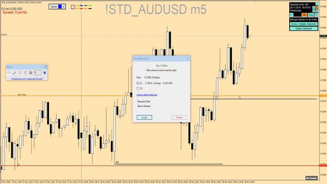 ХОРОШИЙ ПРИМЕР ТОГО КАК ЛЕГКО ЗАПУТАТЬСЯ И К ЧЕМУ ЭТО ПРИВОДИТ /Торговая стратегия Форекс смотреть онлайн