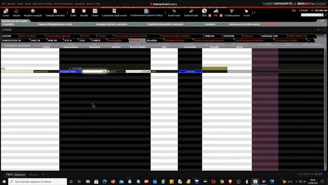Mister Trader: Stocks, Options, Commodity Spread - Buy Limit su Walt Disney Company (DIS) смотреть онлайн