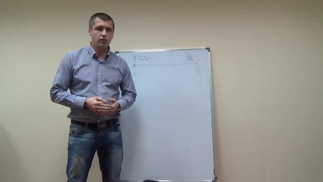 Понятие и смысл слова Контроль смотреть онлайн