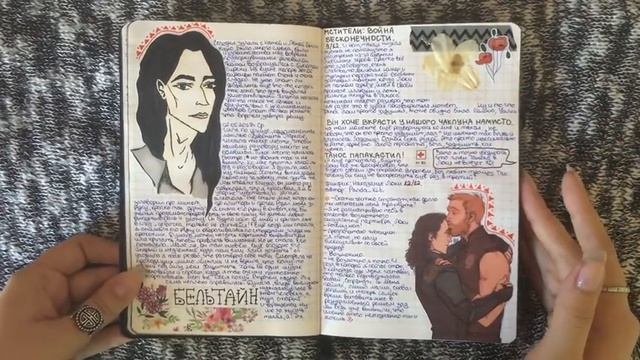 Личный дневник | Miłosz | комментарии ~ смотреть онлайн