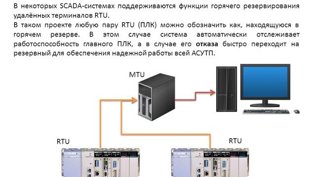 Введение в SCADA. Лекция 5. Надежность SCADA
