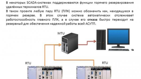 Введение в SCADA. Лекция 5. Надежность SCADA