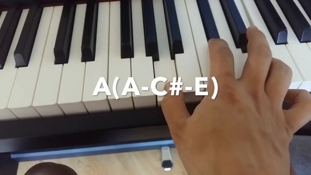 EL SHADDAI PIANO TUTORIAL (EASY) смотреть онлайн