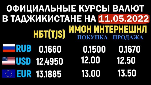 Официальные КУРСЫ ВАЛЮТ в Таджикистане на 11/05/2022. Курс доллара рубля евро. Новости смотреть онлайн