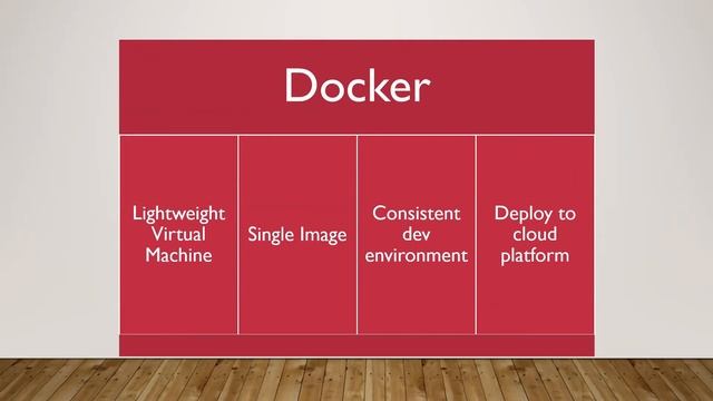 6. Django Rest Framework Project - Tools & Technologies (Docker) смотреть онлайн