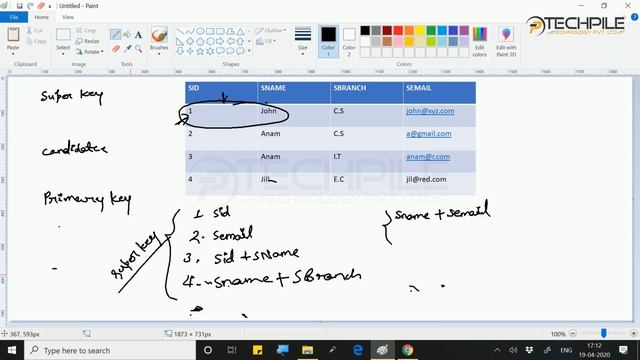 Key in DBMS in Hindi with examples | Super Key Candidate Key Primary Key in DBMS in Hindi | DBMS Ke смотреть онлайн