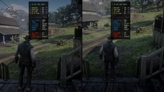 Intel Arc A750 - Rebar ON vs OFF - Test In 8 Games смотреть онлайн