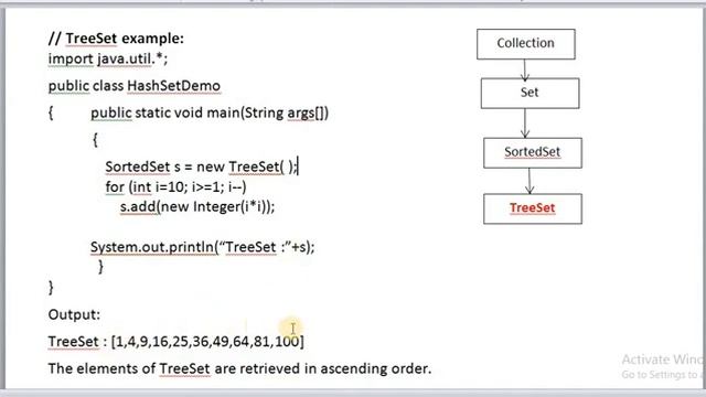 TREESET IN JAVA WITH EXAMPLE смотреть онлайн
