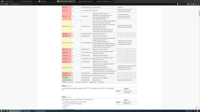 друг попросил рассказать про то что такое Java эта ваша смотреть онлайн
