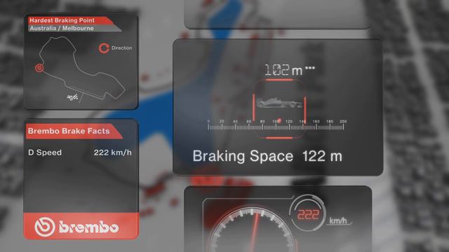 F1 Brembo Brake Facts Melbourne 2015 смотреть онлайн