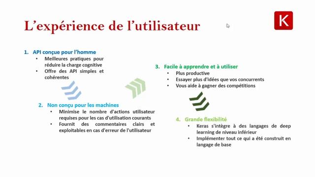 Présentation de Keras TensorFlow Python смотреть онлайн