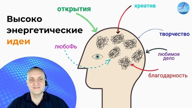 Живой эфир «Как научиться получать из подсознания информацию, которая принесет много денег» смотреть онлайн