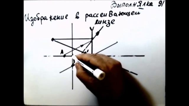 Выполнялка 92.Физика. Оптика. Построение изображения в рассеивающей линзе. Известная задача смотреть онлайн
