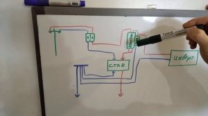 Как подключить в домашнюю сеть инвертор / генератор через контактор.