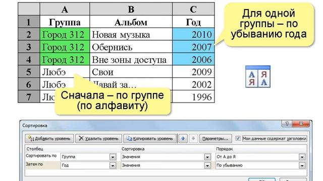 Электронные таблицы. Урок 2. Стандартные функции. Сортировка. Абсолютные и относительные ссылки смотреть онлайн
