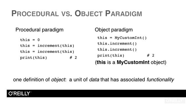 Python - Object-Oriented Programming Tutorial | What Is Object Oriented Programming And Why? смотреть онлайн