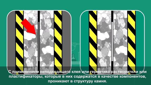 Как правильно приклеить и загерметизировать природный камень? смотреть онлайн