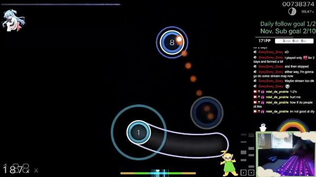 Angel with a shotgun [NiNo's Insane] DT 245pp | With handcam смотреть онлайн